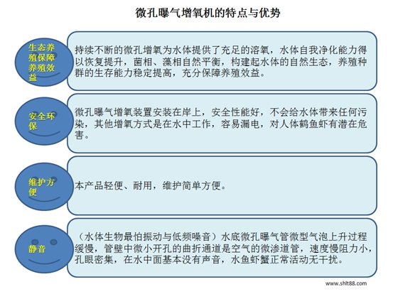 微孔曝气增氧机特点与优势