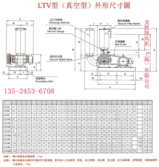 龙铁真空泵外形尺寸图