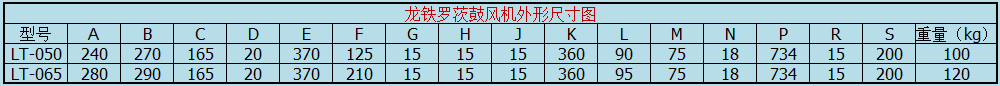 龙铁罗茨风机外形尺寸图