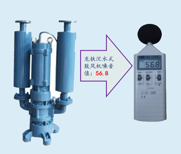 曝气风机推荐