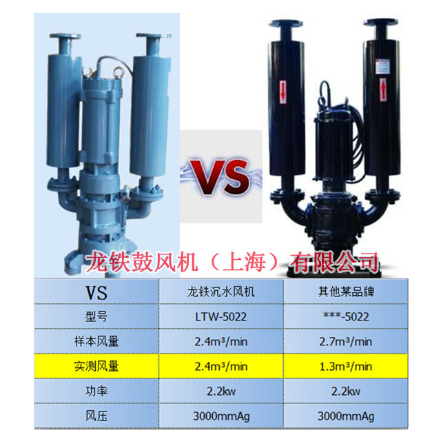 污水处理设备选型