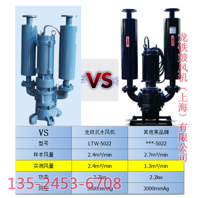 龙铁沉水风机的优势