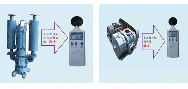 龙铁沉水风机噪音