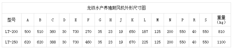 增氧机外形尺寸表