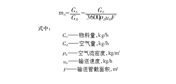 气力输送公式.jpg