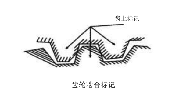 齿轮啮合标记.jpg